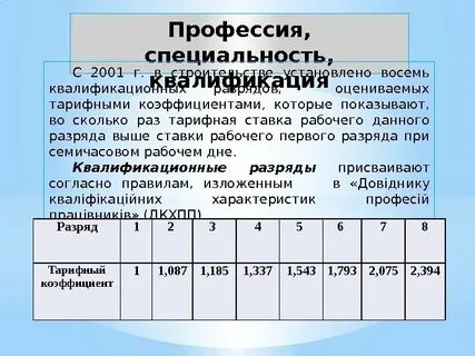 Тарифный коэффициент