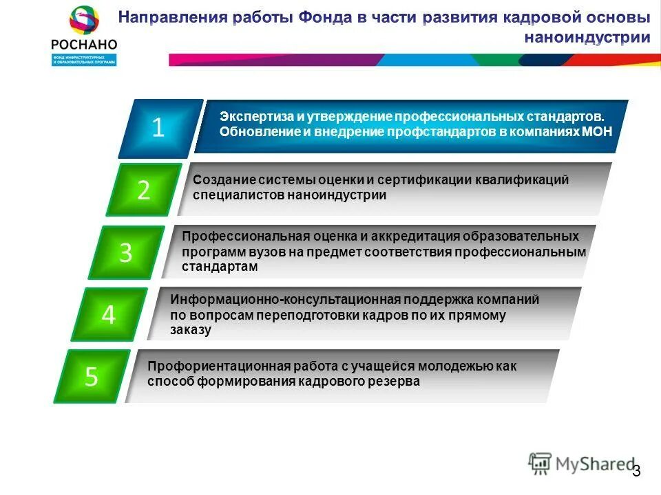 профстандарт библиотекаря. ведущий экономист характеристика. профессиональный стандарт. профессиональные стандарты экономиста. отсутствие компетенций.