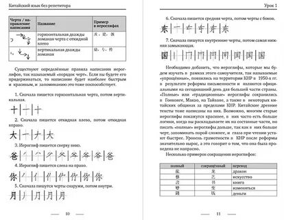 Бесплатный самоучитель китайского языка