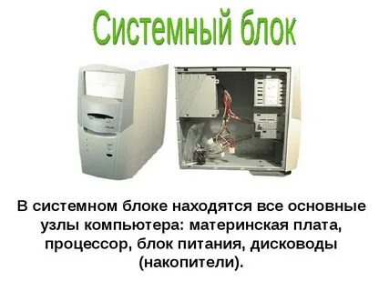 Узлы компьютера