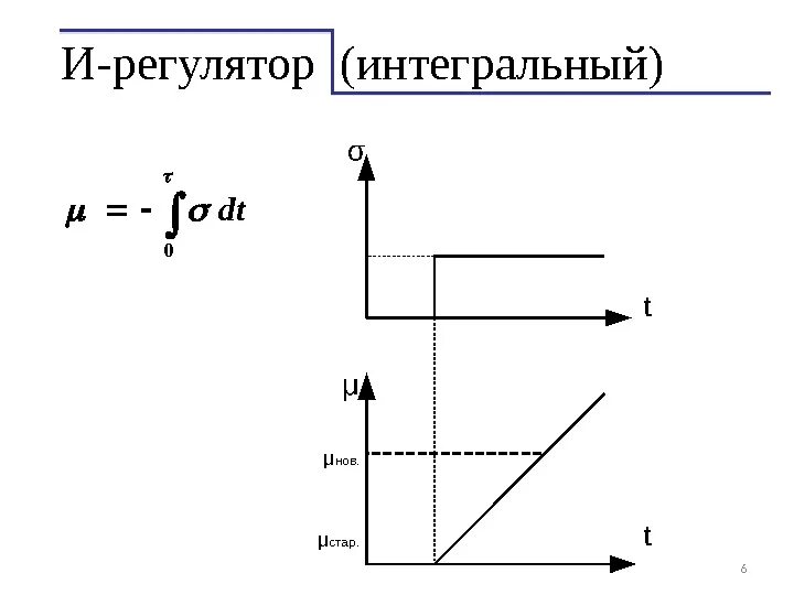 Пид интегральный регулятор. Пид интегральный регулятор