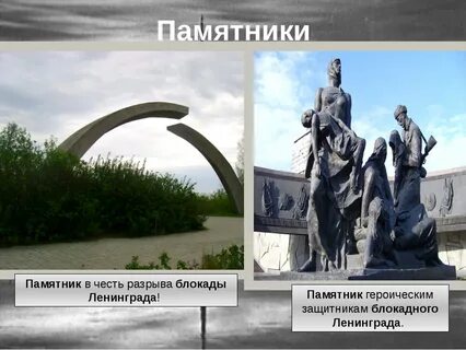 Памятники блокадному ленинграду в ленинграде