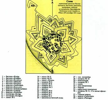 Бастион на карте