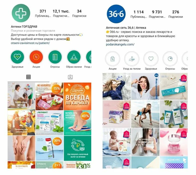 Аптека горздрав приложение. Горздрав аптека личный кабинет. Аптека горздрав на столичной 4 к2. Горздрав аптека приложение установить. Карта горздрав.