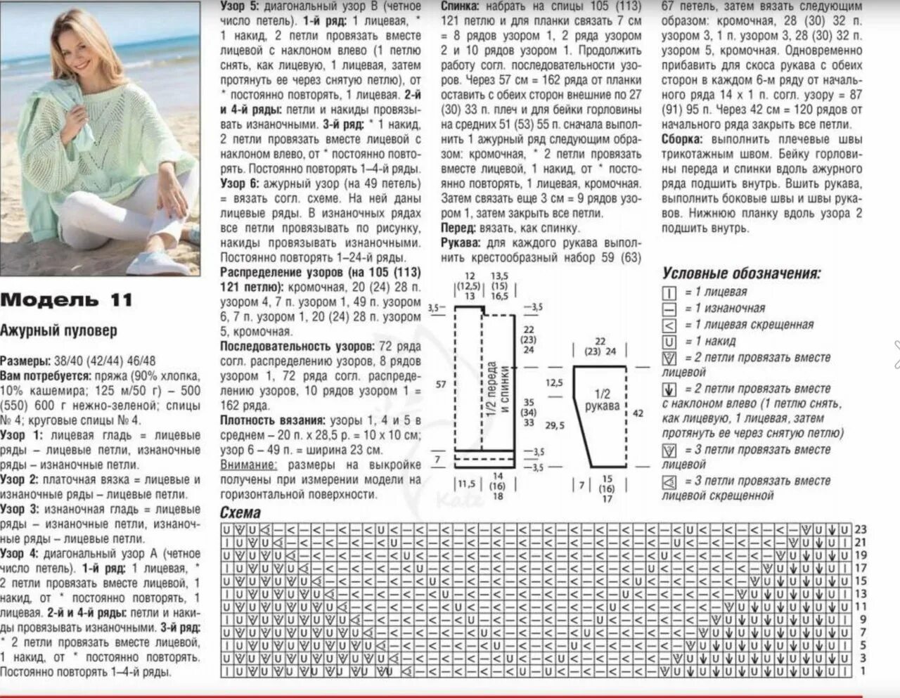 Вязание спицами ажурного джемпера для женщин. Вязаный летний свитер `схемы`. Схема вязания джемпера спицами для женщин. Пуловер женский спицами схемы. Описание ажурного джемпера