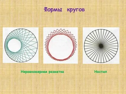 Форма круга схема