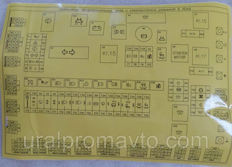 Маз предохранители схема блок предохранителей. Бка 4 маз схема предохранителей. Блок предохранителей маз 6303 схема предохранителей. Маз предохранители схема блок предохранителей. Блок коммутации маз 203.