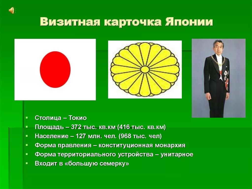 Визитная карточка по Японии. Визитная карточка Японии презентация. Визитка страны Япония. Япония визитная карточка страны. Визитка география