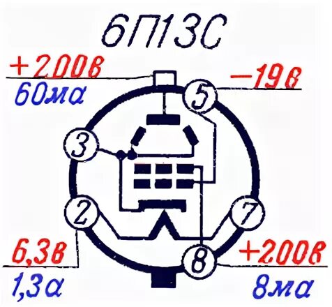 П 6 35 5. Радиолампа 6к13п. Радиолампа 6п13с характеристики. Цоколёвка лампы 6п6с. Лампа 6п13с цоколевка.