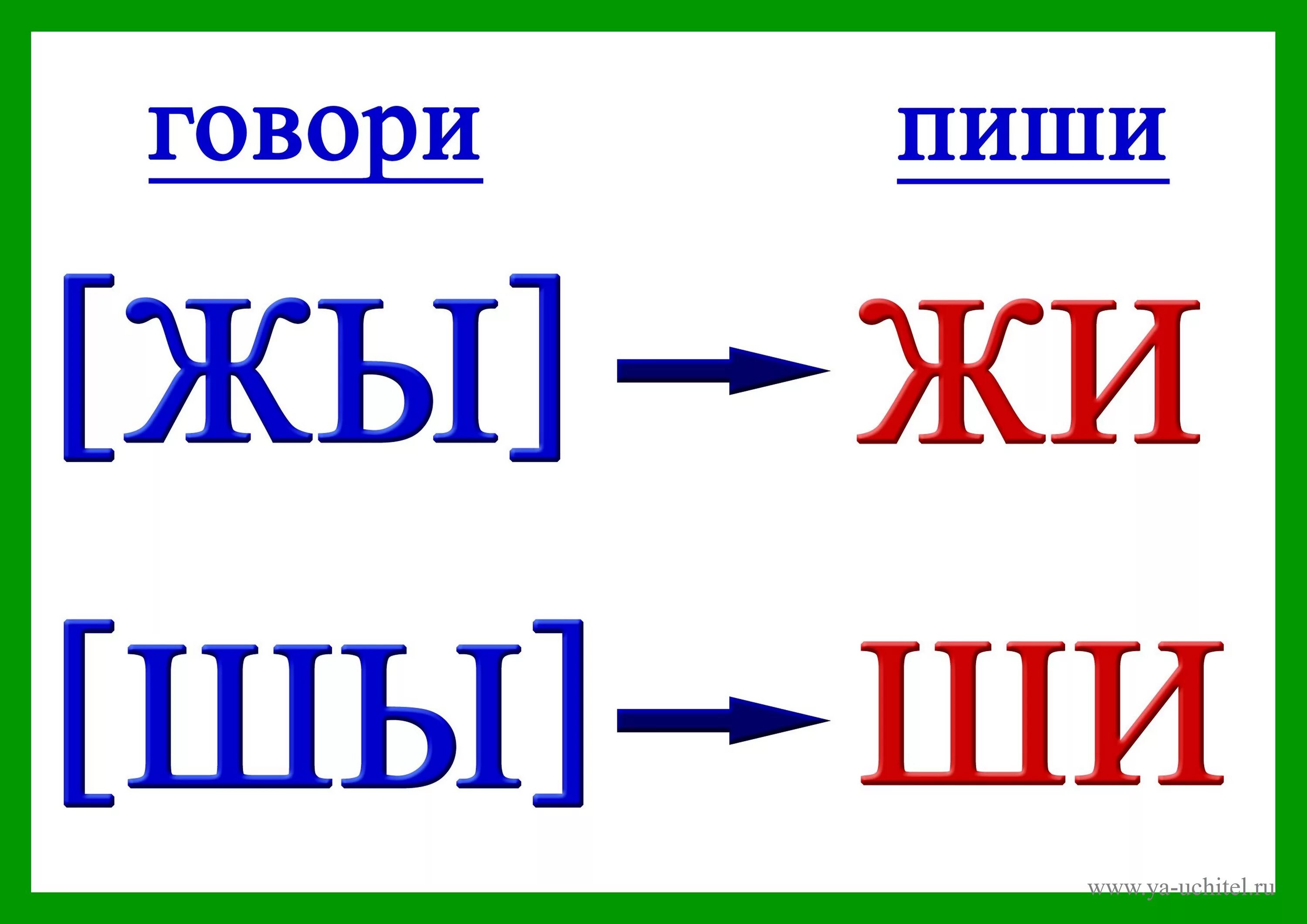 Правило жи ши. Жи ши пиши с буквой и. Правила жи ши пиши с буквой и. Плакат жи ши пиши с буквой и. Слова ча чу примеры