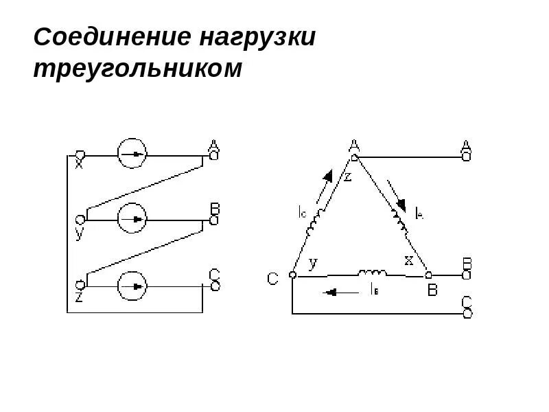 Схема соединения трехфазной нагрузки в треугольник. Схема подключения нагрузки треугольником. Соединение треугольником в трехфазной цепи. Схема треугольник для трехфазной цепи.