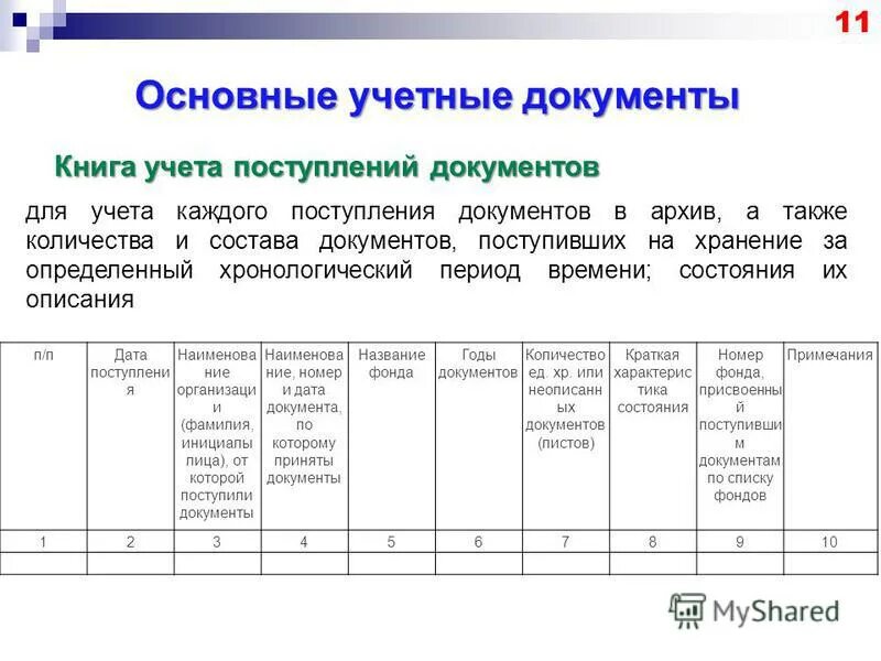 Политика конфиденциальности/неразглашения данных в Телеграмм - SMM-blogs.ru - вс