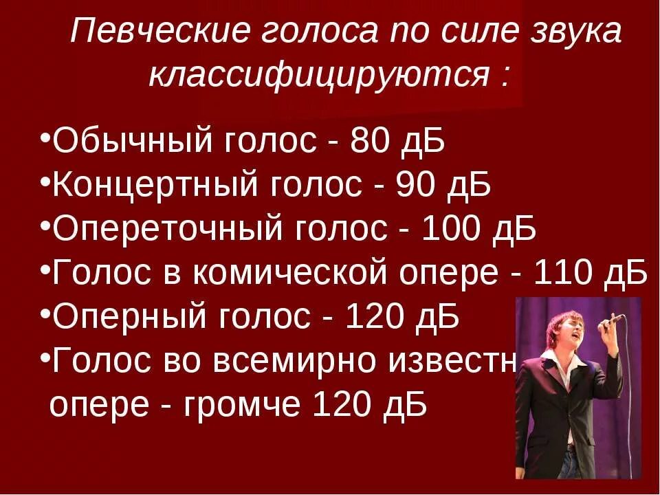 Певческие голоса в музыке. Певческие голоса. Классификация оперных голосов. Типы певческих голосов. Тембры оперных голосов.