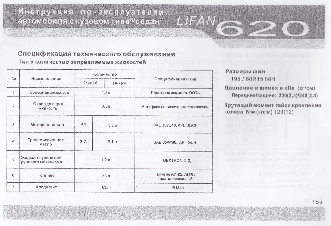 Какое масло заливать в двигатель лифан 6.5. Объем масла Лифан Солано 1.6. Допуски масла Лифан Солано. Допуски моторного масла Лифан Солано 620. Объем масла Лифан Солано 620.