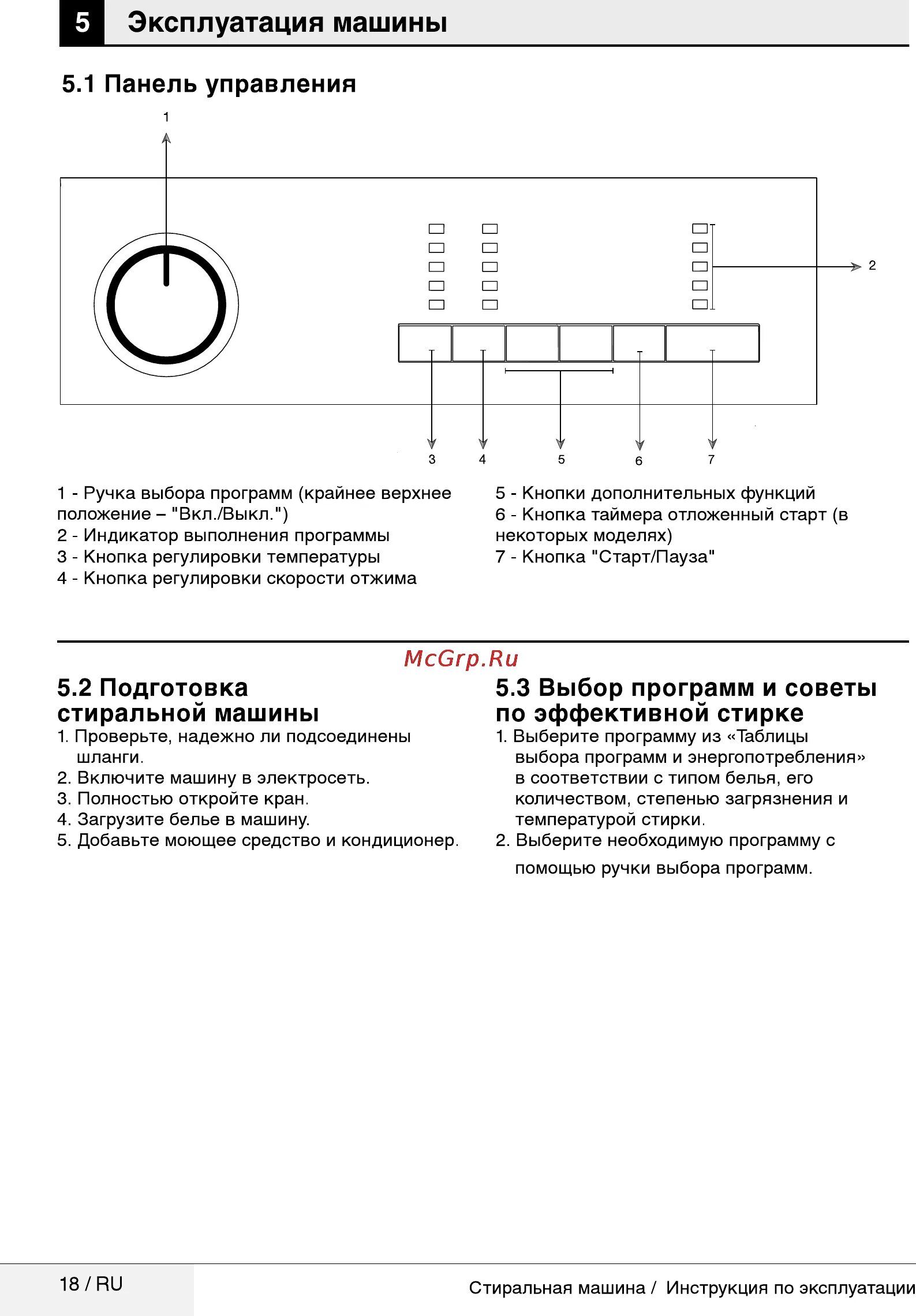 Beko сбросить ошибку. Beko mvy69021mw1. стиральная машина беко 60821 программы. стиральная машина beko инструкция. стиральная машина веко инструкция.