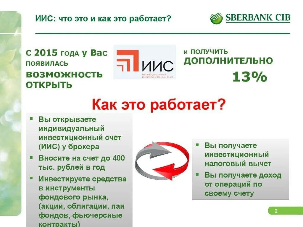 Что такое иис и как он работает. Иис индивидуальный инвестиционный счет. индивидульаный инвестиционный счёт. иис. индивидуальный ифестиционный счёт.