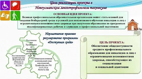 Цель техникумов