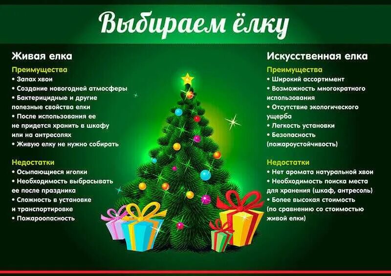Живая или искусственная елка. Живая или искусственная елка. Реклама новогодних искусственных елок. Живая елка против искусственной. Как выбрать искусственную елку.