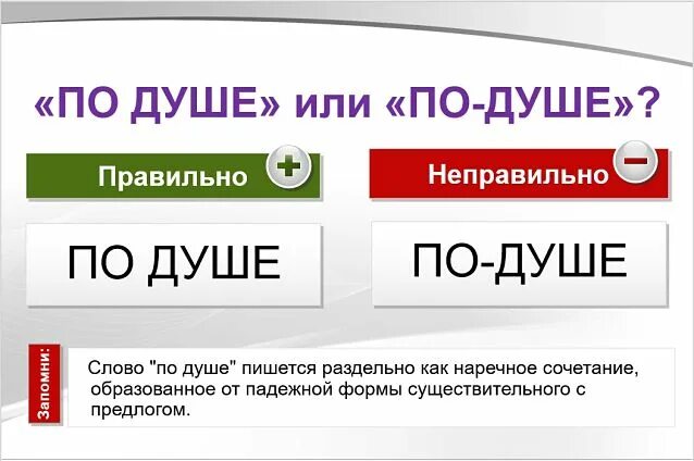 Поподробнее как писать. Как правильно писать. Чтобы как пишется. Как правильно писать слова. Как правильно как правильно писать.