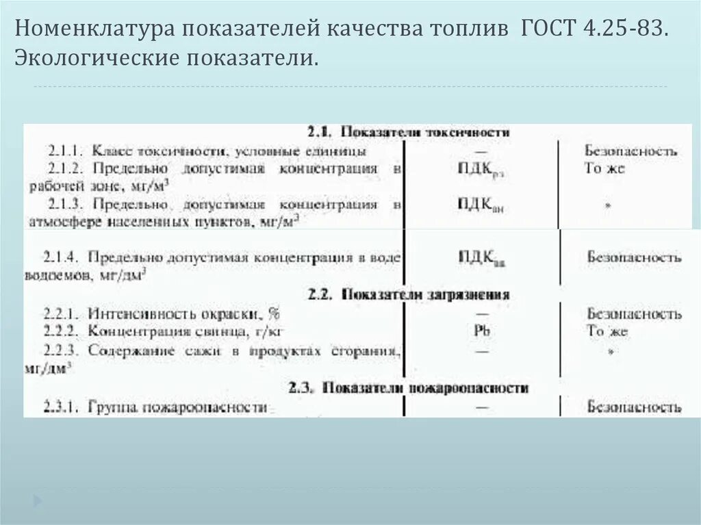 Экологические показатели качества. Природоохранные показатели качества. Экологические показатели качества продукции. Экологические показатели качества примеры. Экологические показатели характеризуют