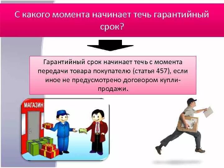 Гарантийный период исчисляется с даты. С какого момента наступает гарантийный срок товара. Гарантийный срок товара. Гарантийный срок товара исчисляется. Гарантийный срок хранения товара.