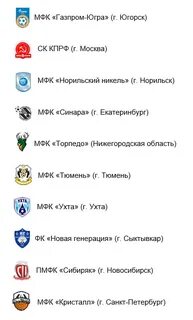 Расписание матчей пари нн 2024