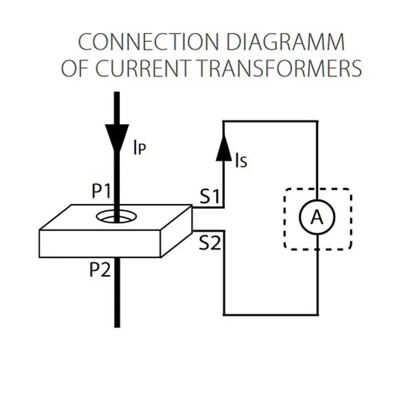 Полярность трансформаторов тока. Измерительный трансформатор тока схема. Датчик тока полярность. Проверка полярности трансформаторов тока.