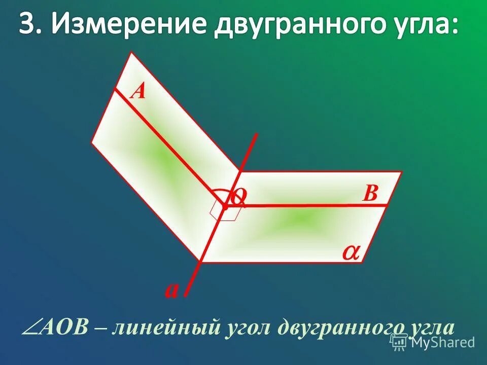 Чему равен линейный угол двугранного угла. Линейные углы двугранного угла равны. Свойства линейного угла двугранного угла. Двугранный угол линейный угол двугранного угла. Свойства линейного угла двугранного угла.