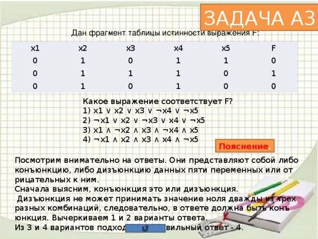 X1 x2 таблица истинности Картинки НАЧЕРТИТЬ ТАБЛИЦУ ИСТИННОСТИ