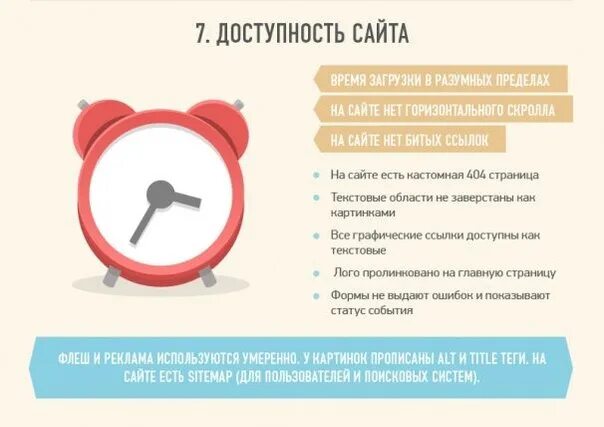 Прямая доступность. Доступность сайта. по доступности сайта. доступный.