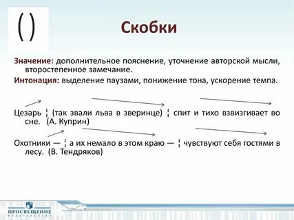 Что означает после предложения