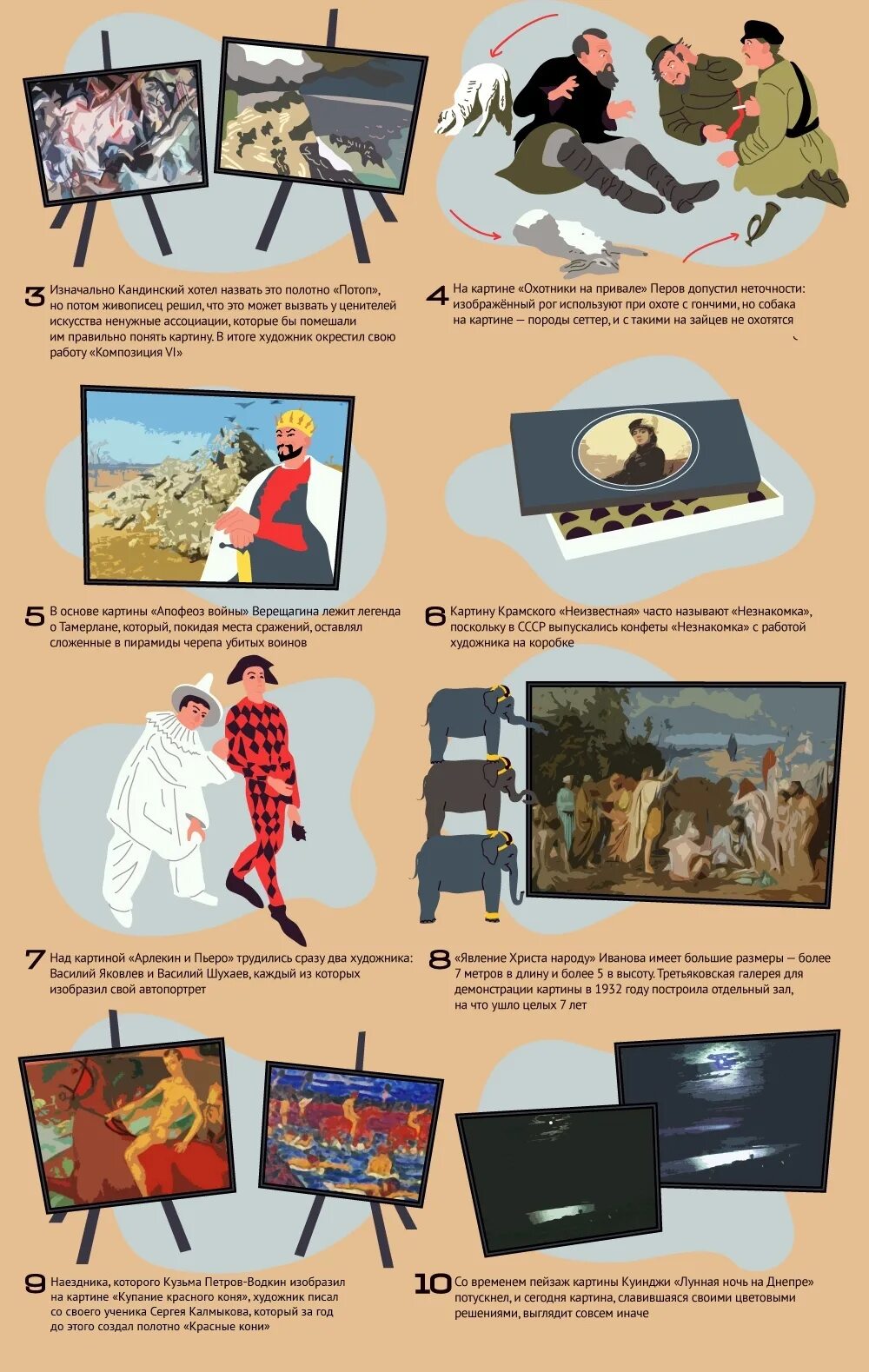 презентация на тему третьяковская галерея. 1. интересные факты о картинах и художниках. леонардо да винчи «мона лиза». интересный факт из мира искусства.