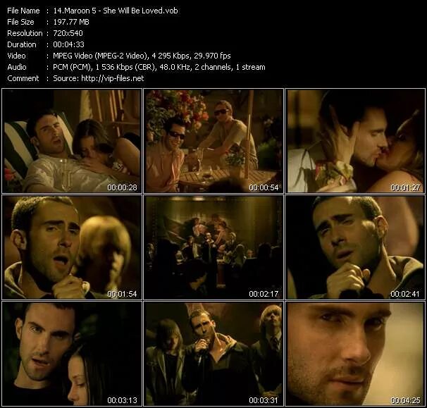 Madonna material girl текст. Песня she will be loved. Песня she will be loved. Материал герл мадонна ноты для фортепиано. Maroon 5 she will be loved актриса из клипа.