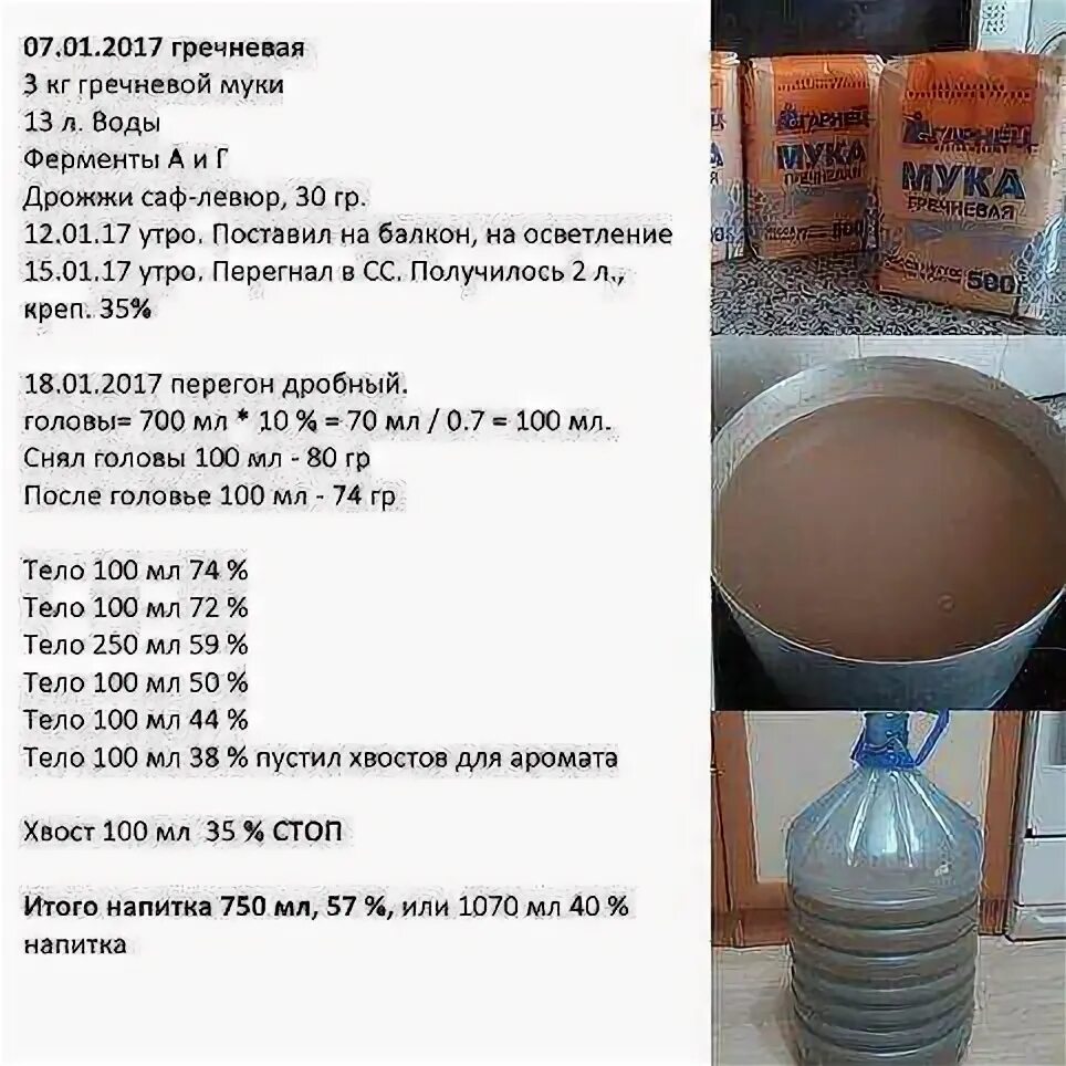 25 литров браги сколько. Рецепт браги на 20 литров. самогон из 20 литров браги. как поставить брагу на 10 литров. пропорции спиртовых дрожжах и сахаре брага 20 литров воды.