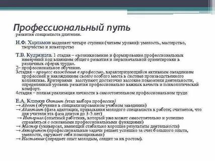 Формирование специалиста