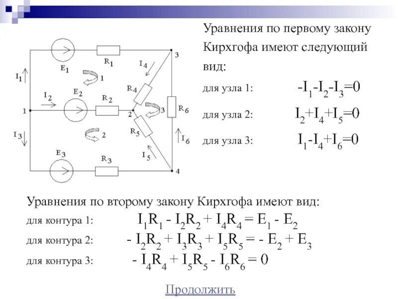 1 i i2 i3