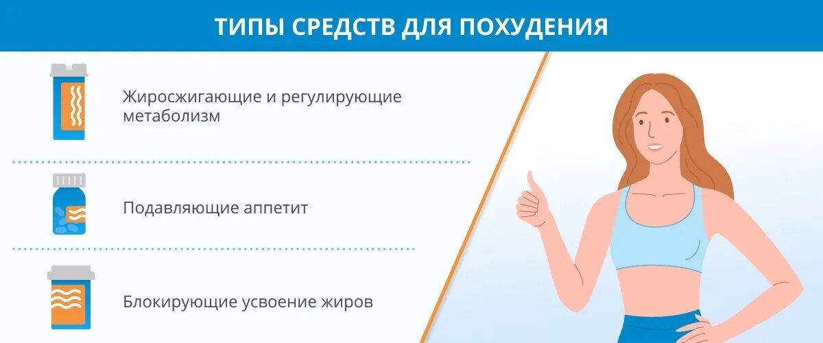 Похудела на слабительном