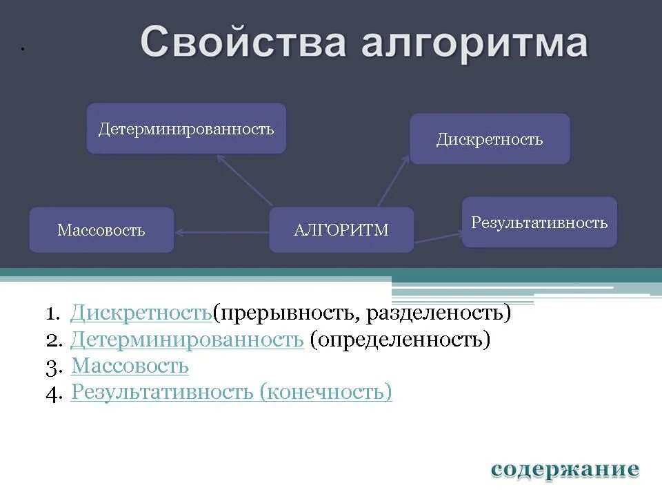 Свойства алгоритма конечность массовость. Дискретность — массовость — результативность — определённость —. свойства алгоритма результативность массовость. свойствами алгоритма являются результативность детерминированные. алгоритмы виды свойства.