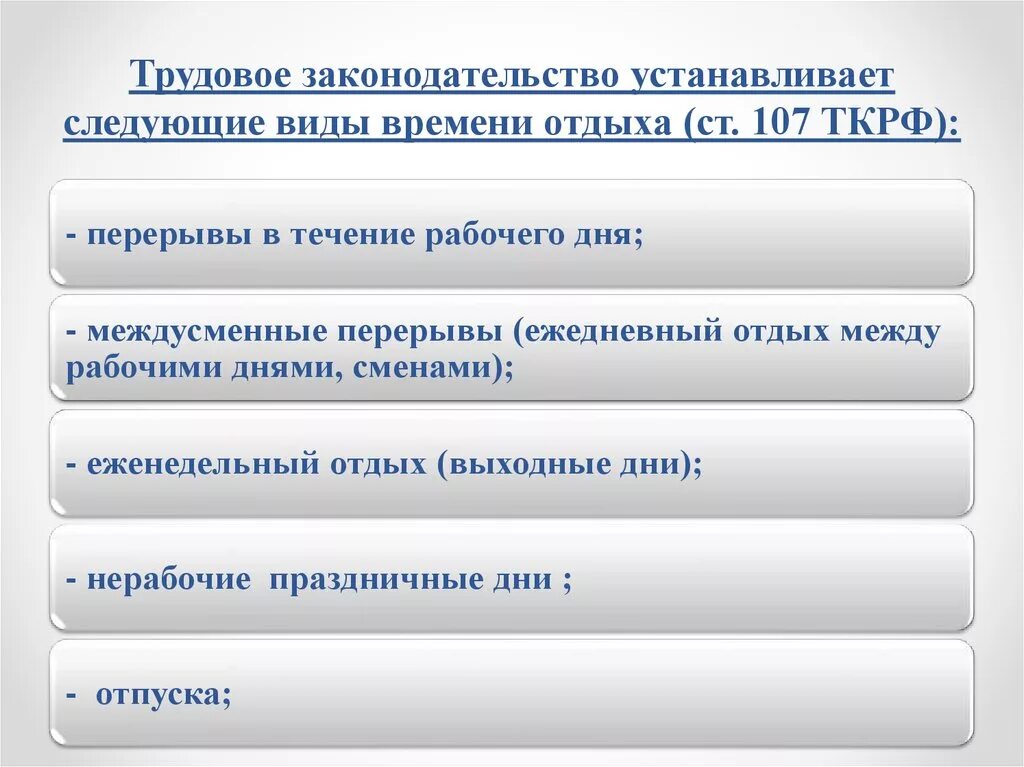 Время отдыха задания. Перечислите установленные законодательством виды отдыха. Виды времени отдыха. Виды отдыха по трудовому. Виды времени отдыха по трудовому законодательству.