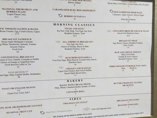 Ресторан европейский астрахань. Ресторан белладжио орел меню. Bellagio ресторан алматы. Белладжио тольятти ресторан меню. Bellagio ресторан алматы.