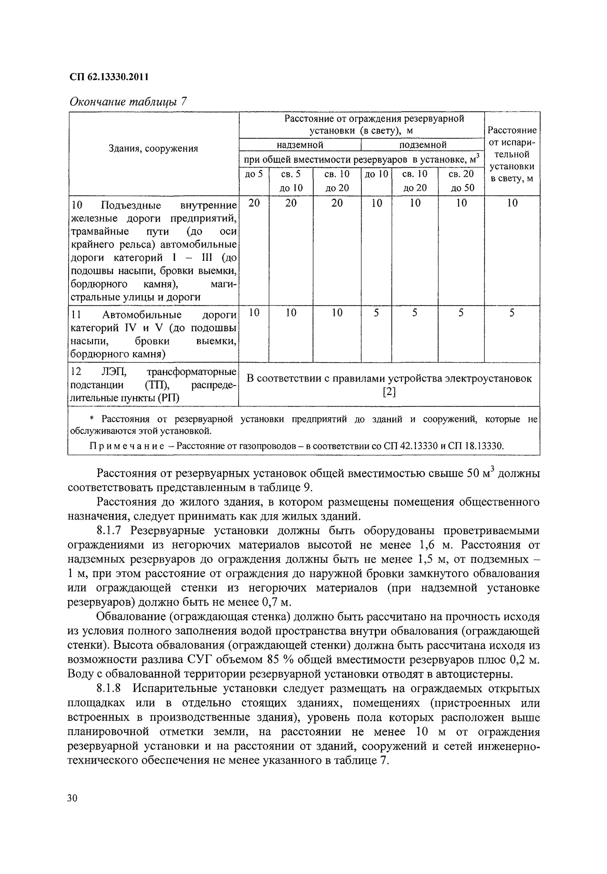 62.13330 2011 статус. СНИП каменные и армокаменные конструкции. Маркировочная окраска дымовых труб нормы. Для кирпичной кладки СНИП 2-22-81. СНИП ll 22 81.