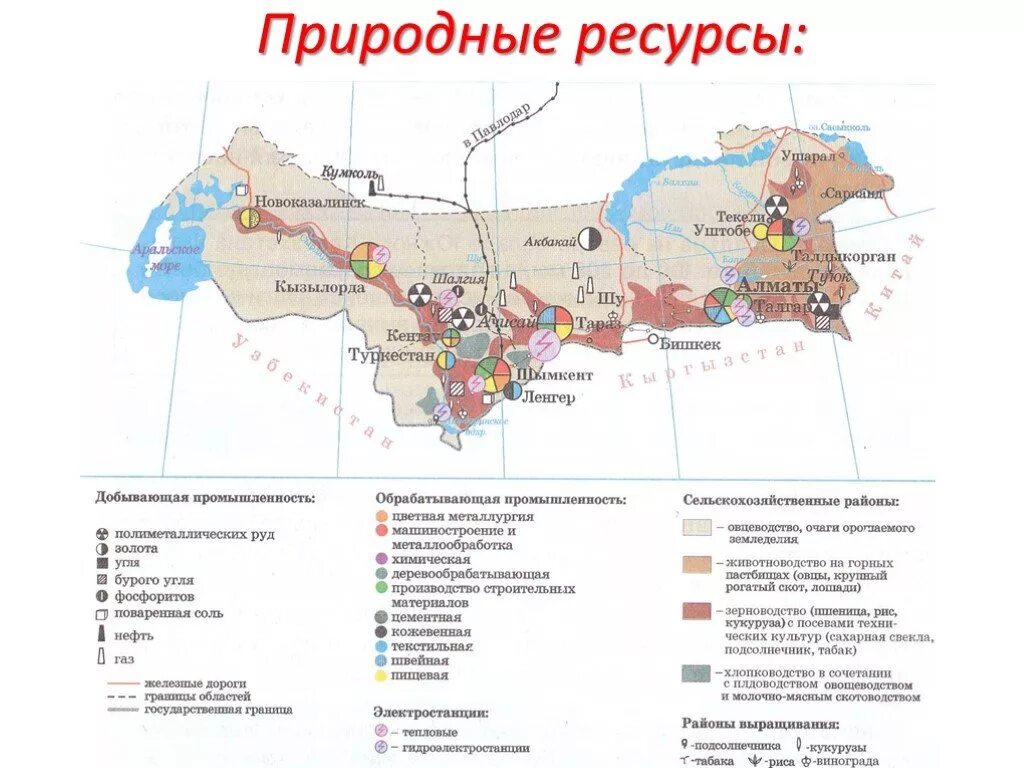 Презентация по географии казахстан. Полезные ископаемые киргизии. Казахстан доклад. Природно-ресурсный потенциал казахстана. Ресурсная карта казахстана.