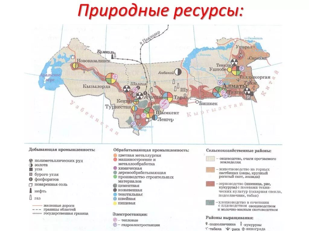 Природные ресурсы Казахстана карта. Полезные ископаемые Южного Казахстана карта. Природно-ресурсный потенциал Казахстана. Ресурсный потенциал Казахстана.