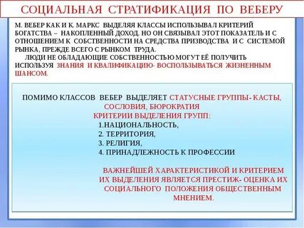 Вебер социальные отношения