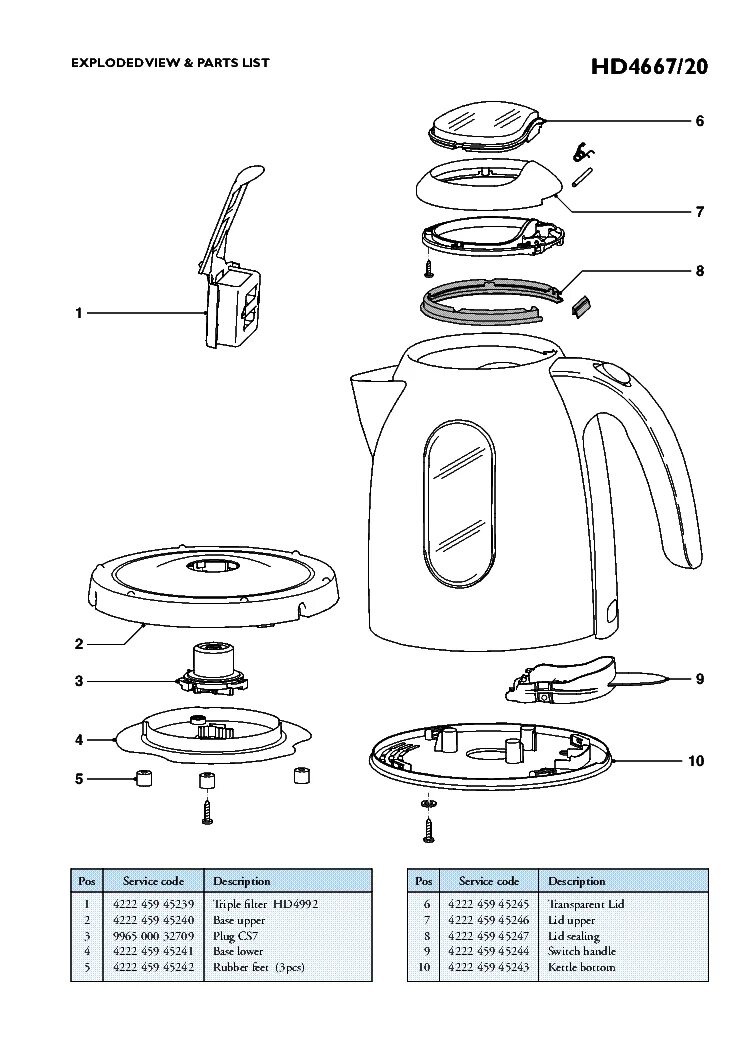 Электрическая схема чайника. Чайник электрический схема подключения проводов. Разобрать чайник Филипс HD 4667. Чайник Филипс схема электрическая. Электрочайник схема подключения проводов.