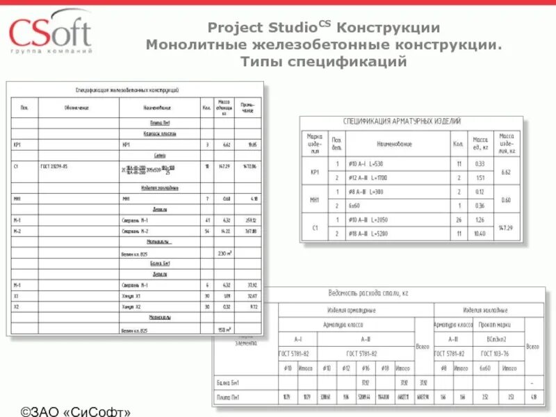 Нанокад спецификации. Спецификация сборных жб конструкций. спецификация ж/б элементов. спецификация на сборные жб изделия. таблица спецификации жб элементов.