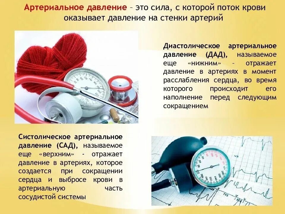 Гипертония значения