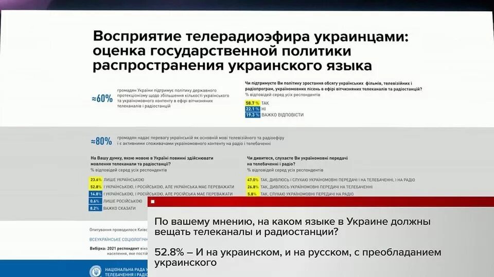Новости украины на русском языке 1 1. Генералы украины. Киев сейчас. Новости украины на русском языке 1 1. Новости украины на русском языке 1 1.