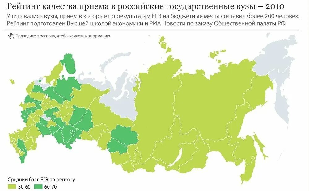 IQ по регионам России. Средний IQ по регионам России. Карта IQ по регионам России. ЕГЭ по России по регионам.