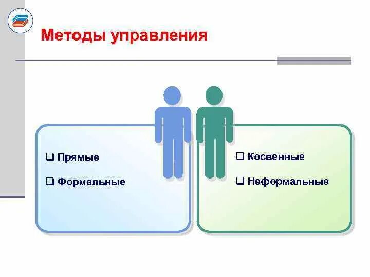 Формального и неформального управления. Прямые методы управления. косвенные методы управления. методы прямого и косвенного воздействия в управлении.